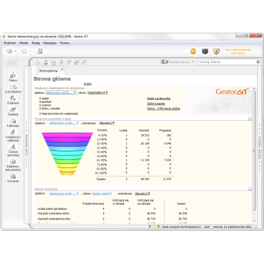 Gestor GT – Profesjonalny System CRM do zarządzania relacjami z klientami