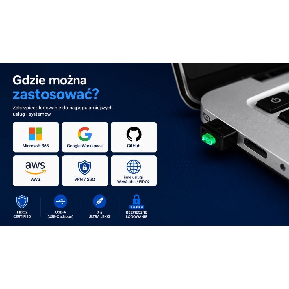 HyperFIDO PRO Mini – klucz bezpieczeństwa FIDO2 USB-A | Fiskasa.pl