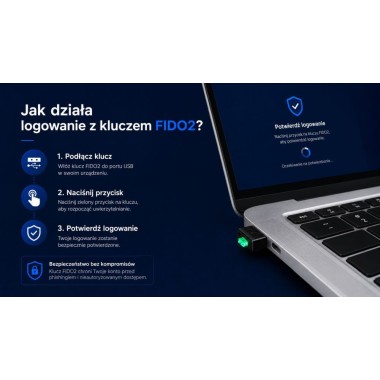 HyperFIDO PRO Mini – klucz bezpieczeństwa FIDO2 USB-A | Fiskasa.pl