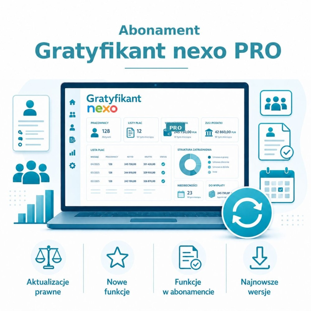 Abonament Gratyfikant nexo PRO – 1 rok do 50 pracowników | Fiskasa.pl