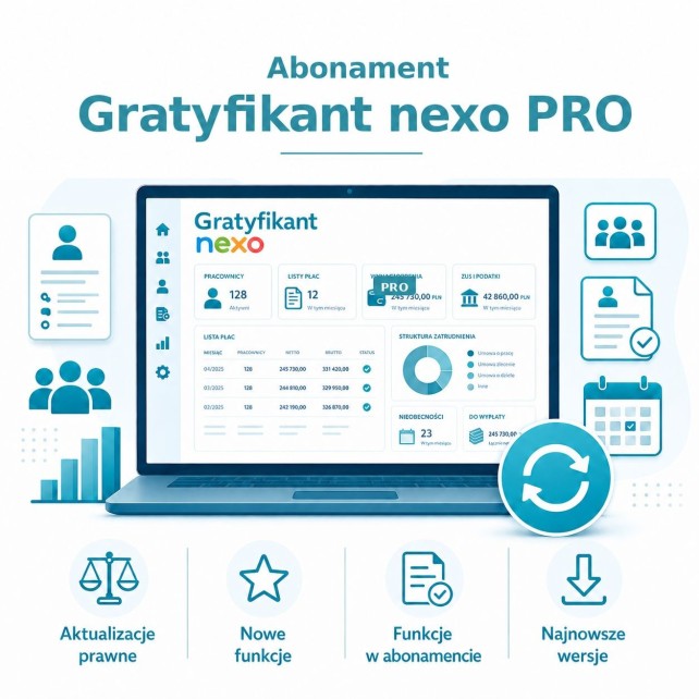 Abonament Gratyfikant nexo PRO – kolejne 50 pracowników | Fiskasa.pl