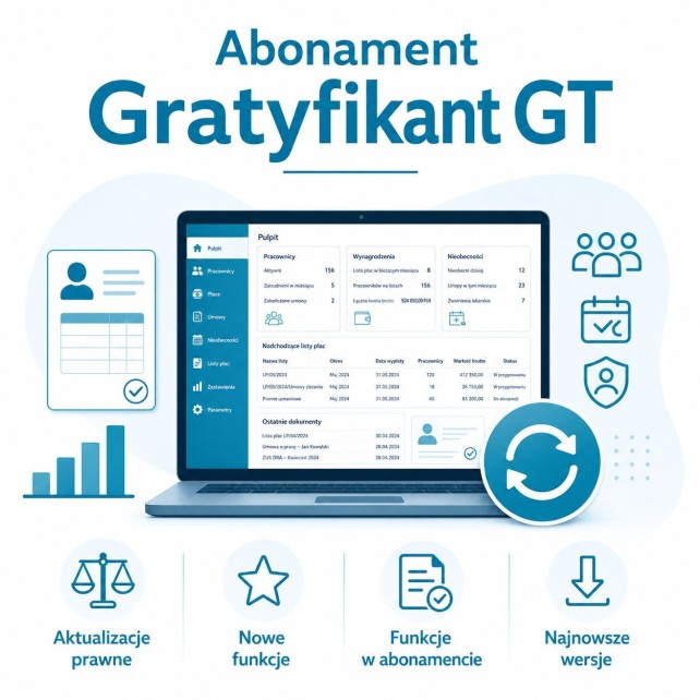 Abonament Gratyfikant GT – kolejne 50 pracowników | Fiskasa.pl